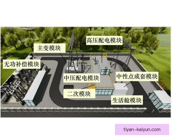 体育技术演进与实战应用的系统分析与优化研究