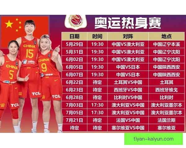 中国女篮备战奥运韩旭内线统治力展望与球队潜力分析 中国女篮备战奥运韩旭内线统治力展望与球队潜力分析